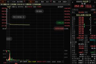 西甲-皇马1-0马洛卡先赛暂3分领跑 吕迪格头球致胜莫德里奇助攻